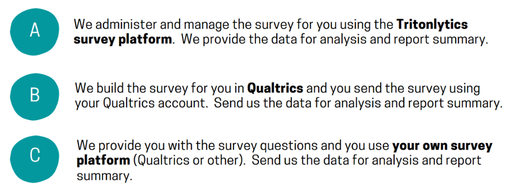 Three options for conducting the COVID-19 survey.PNG
